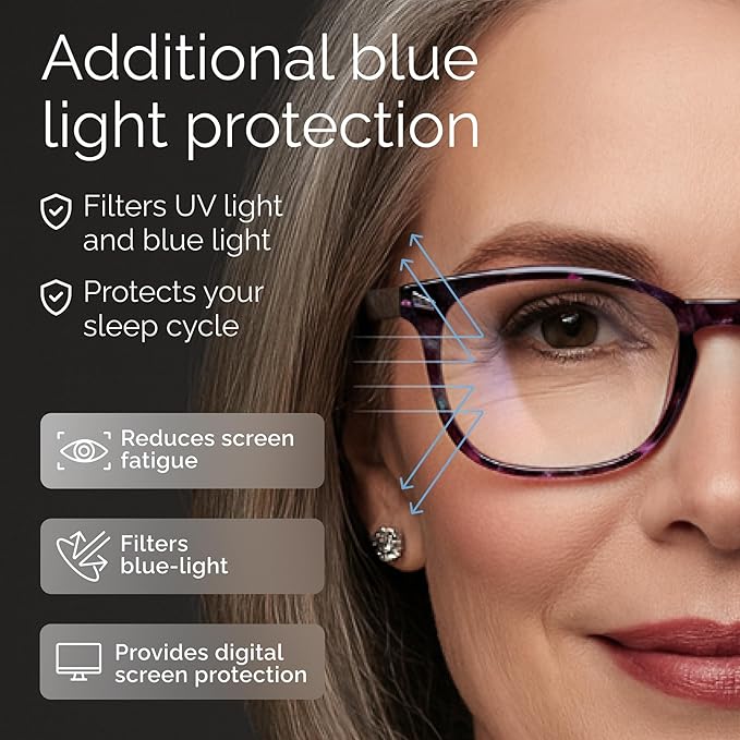 CCVOO +3.75 Clear Vision Reading Glasses for Women – 5-Pack Blue Light Filtering Readers with Spring Hinges