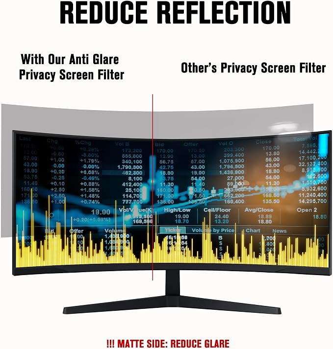 ZYY 34 Inch(diagonal) Computer Privacy Screen Filter (31 1/4 × 13 3/8) With Anti Glare, Anti UV Protection, Curved Monitor Privacy Screen Protector Film 21:9 Aspect Ratio For Desktop Computer Monitor