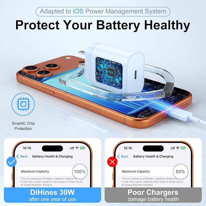 Phone 17 16 15 Charger Fast Charging,30W USB C Phones 17 16 15 Pro Max Charger Block &6.6FT Long Type C Cable Cord for i.Phone 17/17 Air/17Pro/17 Pro Max/16/16 Plus/16 Pro/16Pro Max/15/15 Pro Max,Blue