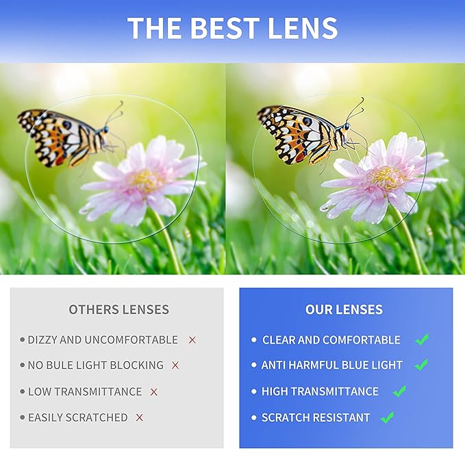 Reading Glasses Blue Light Blocking - Spring Hinges Round Eyeglasses for Men Women,4 Pairs Mix Color Anti Glare Filter Lightweight Readers (4 Pairs Mix Color, 2.50)