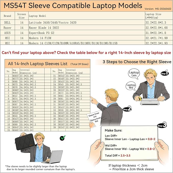 Smatree MS54T Hard Protective 14 inch Laptop Sleeve Case Compatible for DELL Latitude 3450/3440/Vostro 3420, for MSI Modern 14, for Razer Blade 14 2022