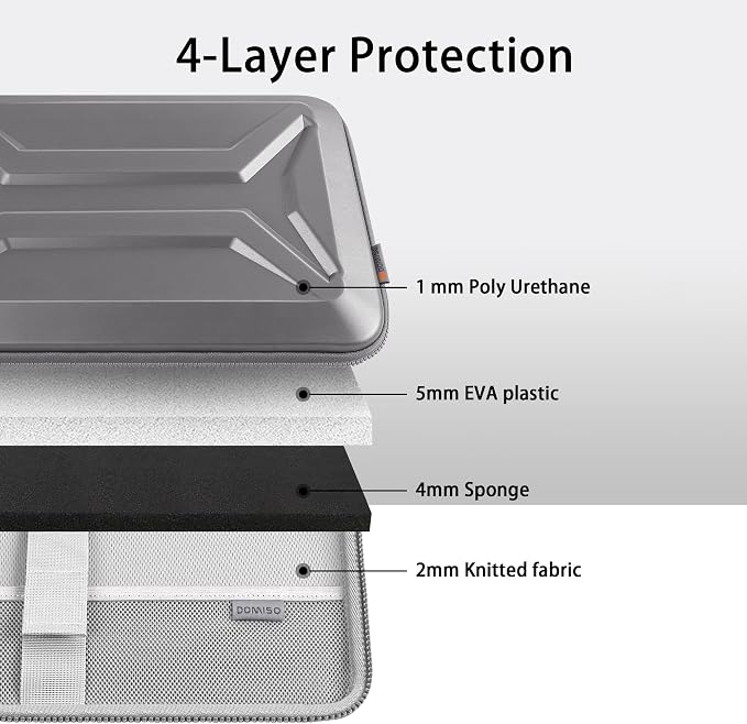DOMISO 17-17.3 Inch Laptop Hard Case, Waterproof Shockproof Hard Shell Protective Laptop Sleeve with Handle for Dell XPS 17/Lenovo IdeaPad/Acer Aspire/HP Envy 17/LG gram 17, Silver