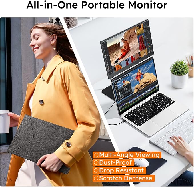 15.6" Portable Monitor, FHD 1080P IPS Travel Monitor for Laptop, Magnetic Foldable Stand & Protective Case Included, USB-C & Mini HDMI Screen Extender for Laptop Mac PC Phone Xbox PS4/5 Switch