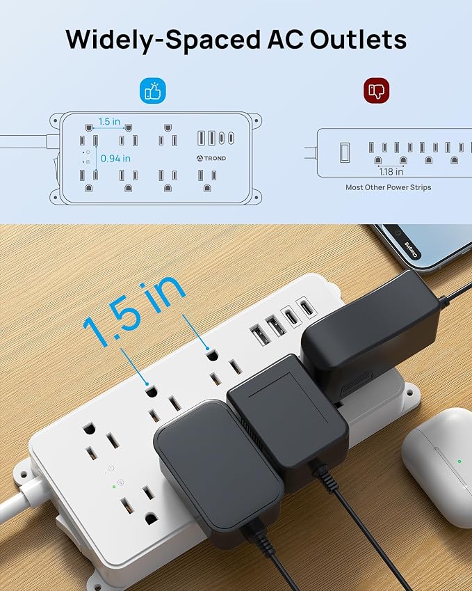 TROND 360° Rotating Plug Power Strip, ETL Listed, Flat Plug 10ft Extension Cord, 2 USB-A and 2 USB-C, Wall Mountable, 7 Widely-Spaced Outlets, 1700J Surge Protector, for Home Office Garage, White