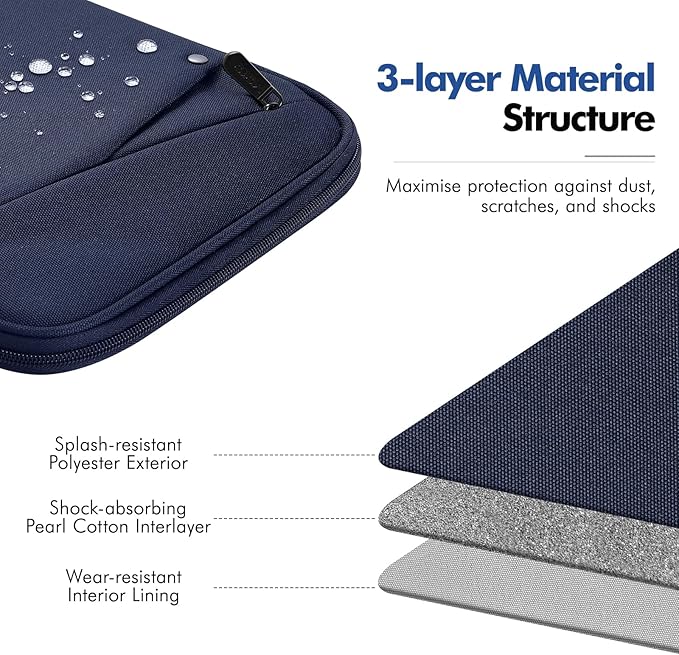 MoKo 12.9 Inch Tablet Sleeve Carrying Case with Handle, Padded Protective Travel Bag for New 13 Inch iPad Air M4 2026 & Pro M5 2025, iPad Pro 12.9 M2&M1, Galaxy Tab S9/S8 Plus 12.4", Indigo