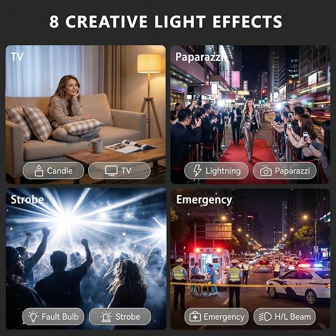 LOUERN Portable Bi-Color LED Video Light, Rechargeable 3100mAh On-Camera Light,Ultra Bright Camera Light with 2500K-5600K CCT, CRI95+,8 Effects, fr Vlogging, Photography, TikTok,Streaming,Recording