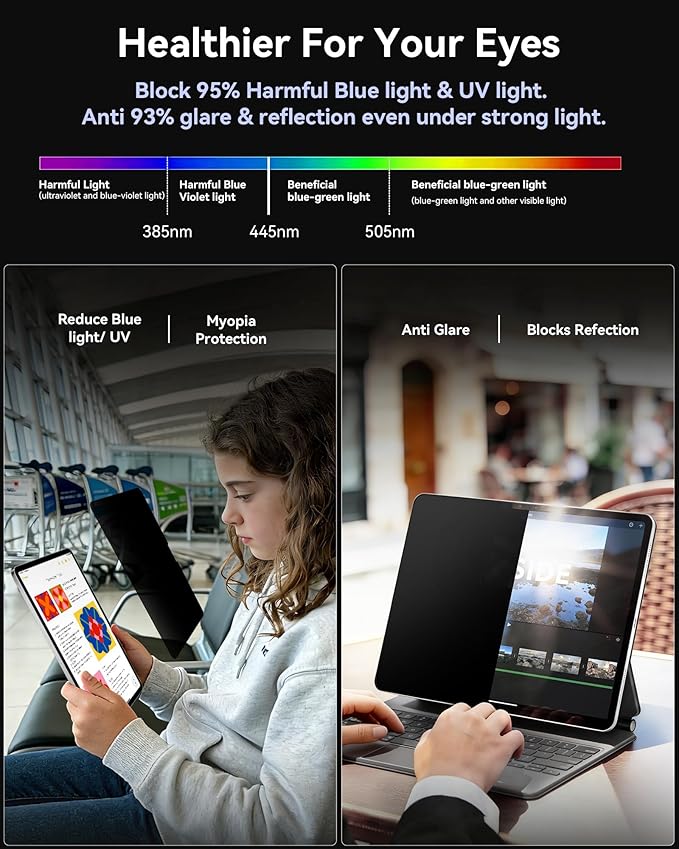 IPROKKO 360° Privacy Matte Screen Protector for iPad Air 13 inch M4/M3/M2 (2026/2025/2024 8th/7th/6th Generation),4 Way Anti Spy Glare Blue Light 13in Tablet Easy Install Screen Protector Filter [Compatible with Apple Pencil & Face ID, Case Friendly]