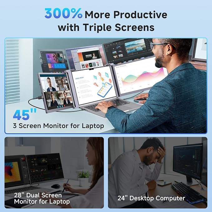 15" Laptop Screen Extender, 3.59 lbs Lightweight Portable Laptop Monitor Extender, 1080P FHD Triple Monitor for 15-17.3" Laptop,Plug-Play HDMI/USB-C/A, MacOS/Windows/Android