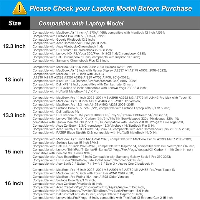 MOSISO Laptop Case 13 inch, 13 inch Laptop Sleeve Bag Compatible with MacBook Neo/Air M5 M4 M3 M2 M1 2026-2018 / Pro M2 M1 2026-2016, Neoprene Computer Sleeve Bag with Small Case, Antique Green