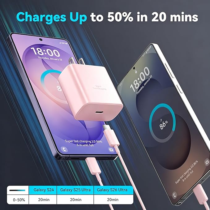 45W Super Fast Charger USB C Android Phone Type C Charger Fast Charging Block with 6.6FT Cord for Samsung Galaxy S26/S26 Ultra/S26+/S25 Ultra/S25/S24 Ultra/S24/S23 Ultra/S22/S21/S20/Note 10, Pink