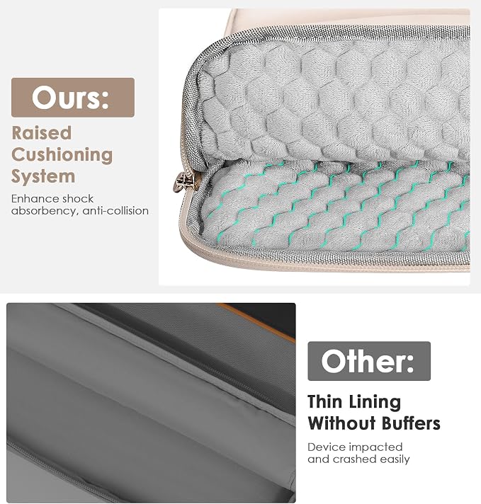 MoKo 9-11 Inch Tablet Sleeve Case, Portable Puffy iPad Bag Fit with New 11-inch iPad Pro M5/iPadAir M4 2026/iPad A16, iPad 10th/Air 5/4th 10.9, 9/8/7th 10.2, Tab S8/S9 11, Sand