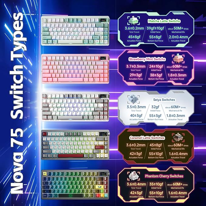 X Aula Nova75 Mechanical Gaming Keyboard,75% Compact Wireless Keyboard with Screen & Knob,Gamer for Pre-lubed Switches 8000mAh Computer Keyboards,RGB Backlit,Custom Hot Swappable,BT/2.4GHz/USB-C