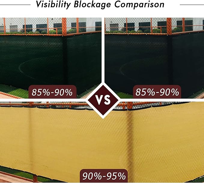 UPGRADE Privacy Fence Screen 3'x17' Sand Outdoor 90% Visibility Blockage 170 GSM Mesh Shade Cover Panels for Backyard,Balcony,Home Decoration with Zip Ties,Customized Avaliable
