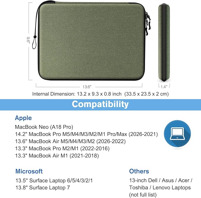 FINPAC Hard Laptop Sleeve Case for MacBook Neo A18 Pro, 13 inch MacBook Air 2026 M5/M4/M3/M2/M1, 14 inch MacBook Pro 2026 M5/M4/M3/M2 Pro/Max, Waterproof Case for Dell, Surface Laptop, HP, Acer, Olive