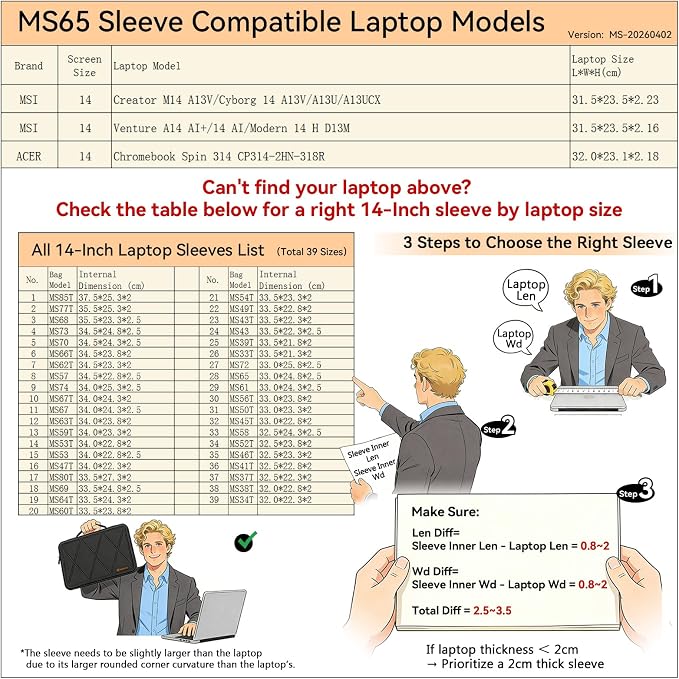 Smatree MS65 Hard Protective 14 inch Laptop Sleeve Case Compatible for MSI Cyborg 14 A13V/A13U/A13UCX, for Creator M14 A13V, for Venture 14/A14 AI+ Copilot+ PC,for Modern 14 H D13M