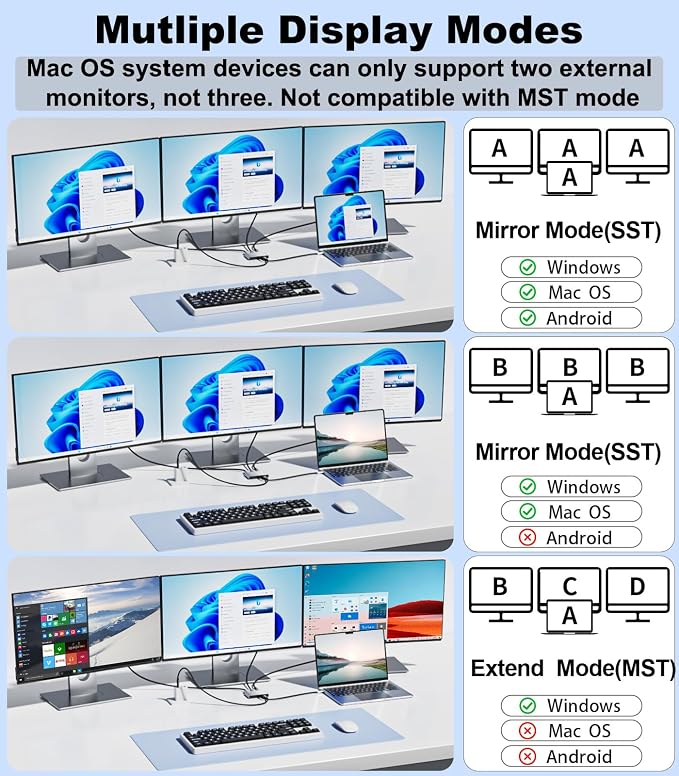 USB C to Dual DisplayPort Adapter and HDMI with 100W PD Charging, Triple 4K60Hz Monitor Extender for Dell/Surface Pro/HP, DP Splitter Extended Display Hub, Laptop Multi-Screen Adapter