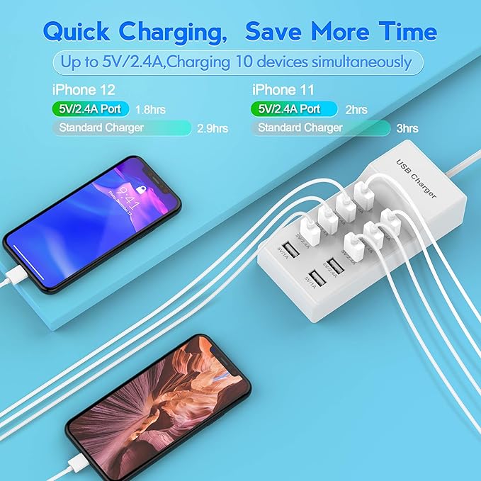 USB Charger USBA Wall Charger with Rapid Charging Auto Detect Technology Safety Guaranteed 10-Port Family-Sized Smart USB-A Ports for Multiple Devices Smart Phone Tablet Laptop Computer