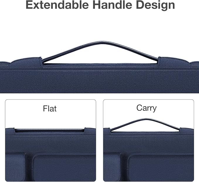MOSISO 360 Protective Laptop Case 16 inch,15-15.6 inch Laptop Sleeve Compatible with MacBook Pro 16 M5 M4 M3 M2 M1,HP Acer Dell Lenovo ASUS,Side Open Bag with 2 Raised&1 Flapover Pockets, Navy Blue