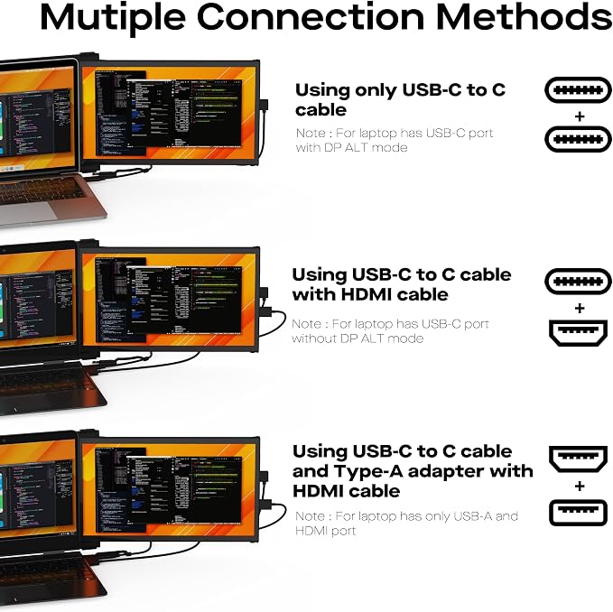 Portable Monitor for Laptops, New Mobile Pixels Duex Plus DS 13.3" FHD 1080P Laptops Screen Extender, USB Type-C/HDMI Plug and Play Laptop Extended Monitor, Windows/macOS/Android/Switch Compatible
