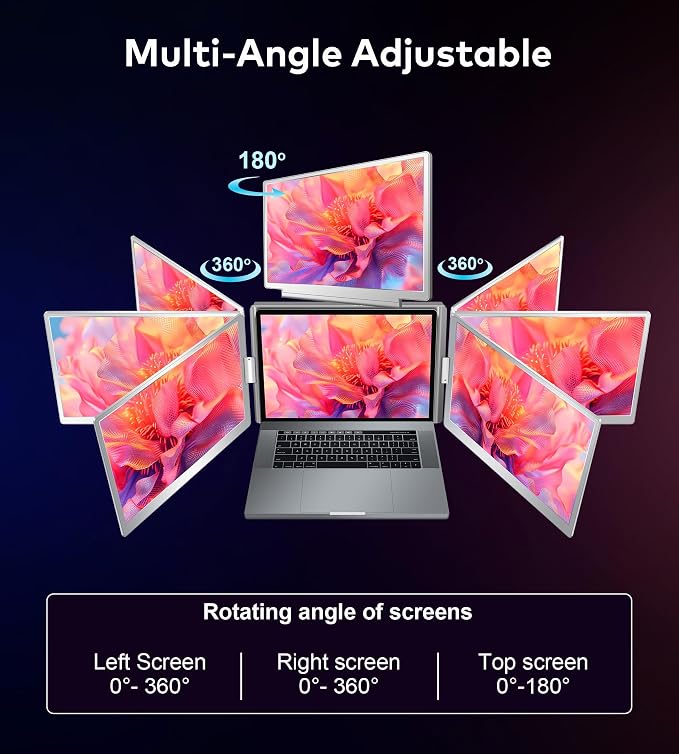 14" Laptop Screen Extender, FHD 1200P IPS Monitor Extender, Just 1 Cable for 3 Screens Quad Monitor, Triple Extender for 12"-17.3" Laptops, Compatible with Windows 10/11 and Mac M1/M2/M3