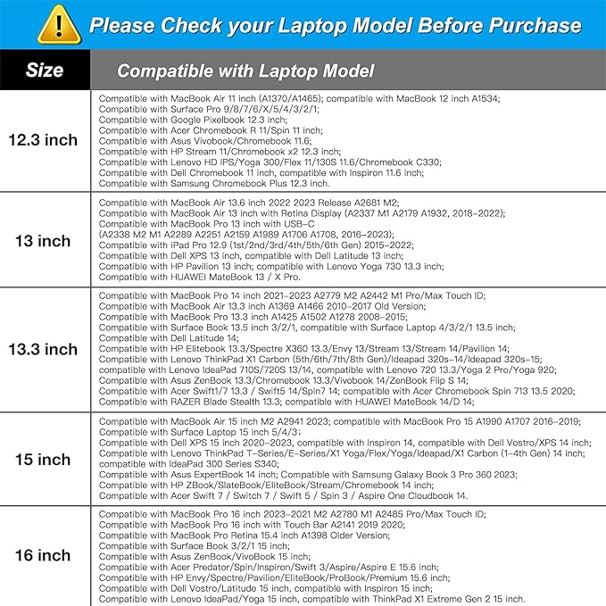 MOSISO Laptop Case 15 inch, 15 inch Laptop Sleeve Bag Compatible with MacBook Air M5 A3448 M4 A3241 M3 A3114 M2 A2941 2026-2023, Dell XPS, Neoprene Computer Sleeve Bag with Small Case, Lavender Gray