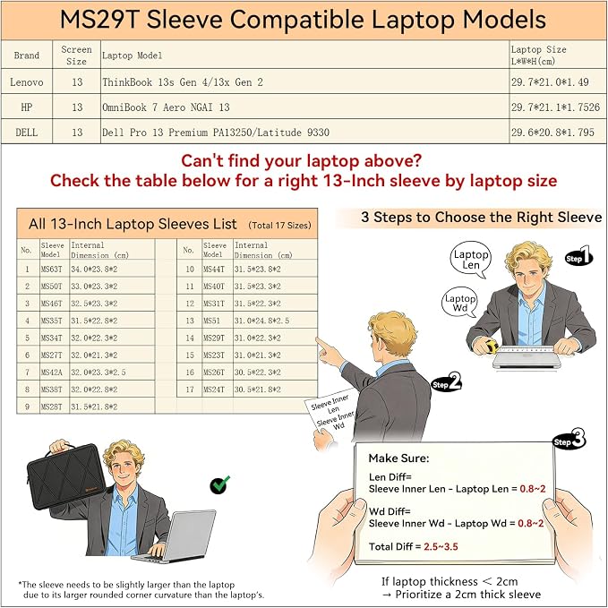 Smatree MS29T Hard Protective 13 inch Laptop Sleeve Case Compatible for Lenovo ThinkBook 13s Gen 4/13x Gen 2, for HP OmniBook 7 Aero NGAI 13, DELL Pro 13 Premium PA13250/Latitude 9330 2-in-1