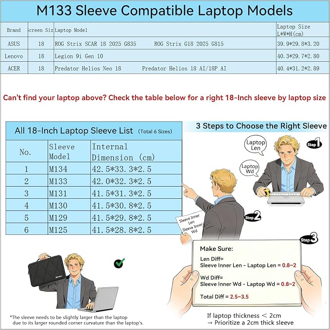 Smatree M133 Hard Protective 18 inch Laptop Sleeve Case Compatible for Lenovo Legion 9i Gen 10, for ASUS ROG Strix Scar 18/Strix G18, MSI Titan 18 HX, ACER Predator Helios 18/18P AI/Neo 18 (X8332)