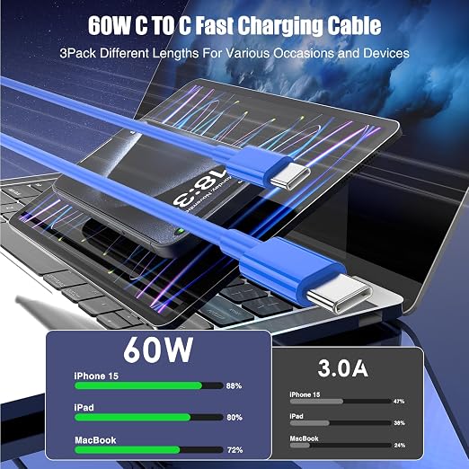 3-Pack Blue [3.3FT+6.6FT+10FT] 60W USB C to USB C Cable, Type C Fast Charging Cable for iPhone Air 17 16e 16 15 Pro Plus Pro Max，for Galaxy S25, for iPad Pro/Air/mini, for MacBook Pro/Air and More