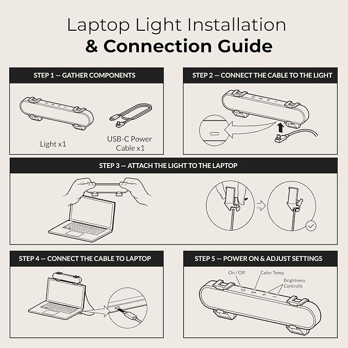 HumanCentric Video Conference Lighting, Laptop Only Webcam Light for Streaming, LED Laptop Light for Video Conferencing, Zoom Lighting for Computer, Upgrade Light for Zoom Meetings