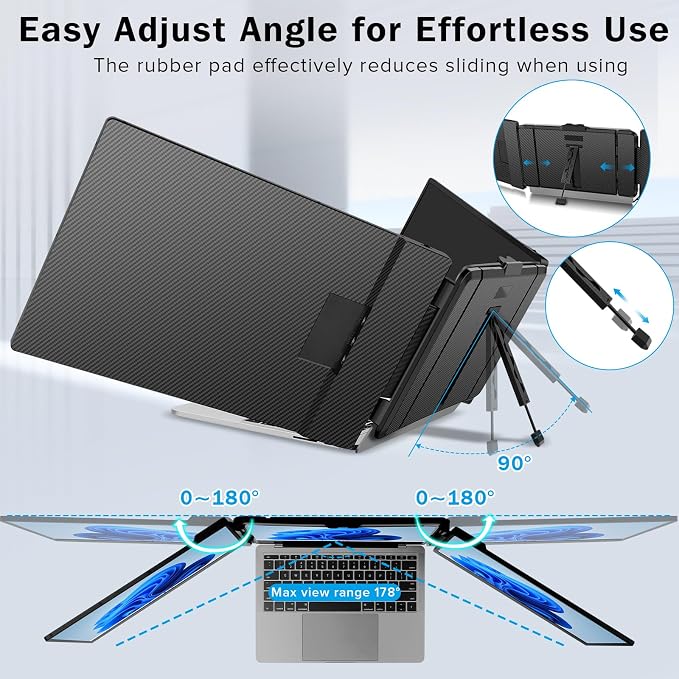 Laptop Screen Extender - 14 Inch 1080p FHD IPS Triple Portable Monitor for 13-17.3 Inch Laptops - Plug and Play Type-C/HDMI for Windows, Mac