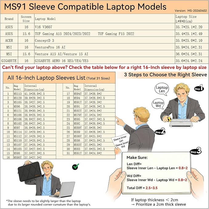 Smatree MS91G Hard Protective 15.6-16 inch Laptop Sleeve Case Compatible for ASUS TUF Gaming A15/F15, for MSI Venture A15/15 AI/VenturePro 16 AI, for GIGABYTE AERO 16, for Acer ConceptD 3,Green