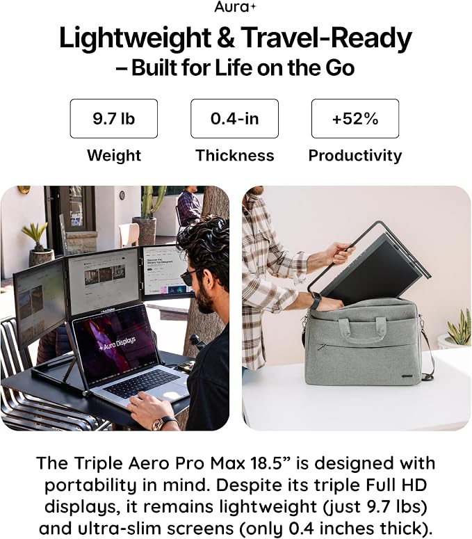Triple Aero Pro Max 18.5" | Premium Triple Portable Monitor Extender | Full Aluminum | Quad Screens | 3×18.5” FHD 1080P HDR IPS | USB-C & HDMI | Compatible with 11-18” (3X 18.5 Full HD)