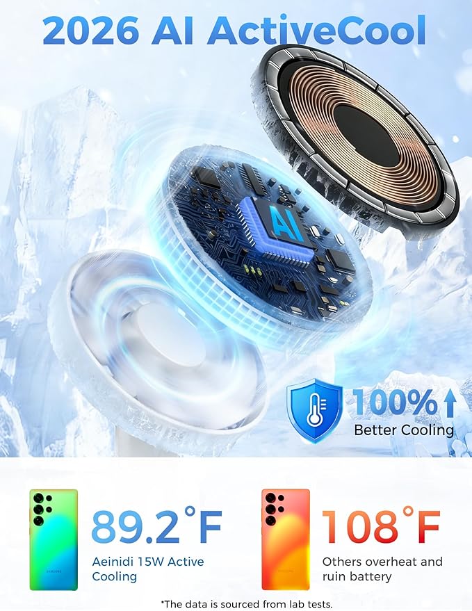 Magnetic Wireless Charger for Samsung, 3 in 1 Fast Charging Station Phone Charger Stand Compatible with Samsung Galaxy S26 S25 S24 S23 Ultra Z Fold/Flip 7, Galaxy Watch Ultra 8 7 6, Buds 4/3 Pro