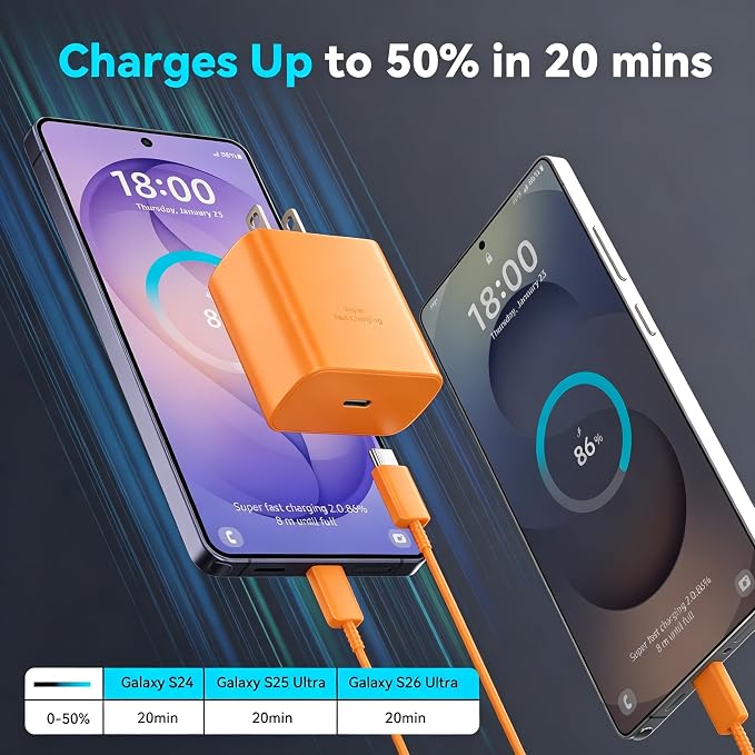 45W Super Fast Charger USB C Android Phone Type C Charger Fast Charging Block with 6.6FT Charge Cord for Samsung Galaxy S25 Ultra/S25+/S24 Ultra/S24+/S23 Ultra/S23+/S22/S21/S20/Note 10, Orange