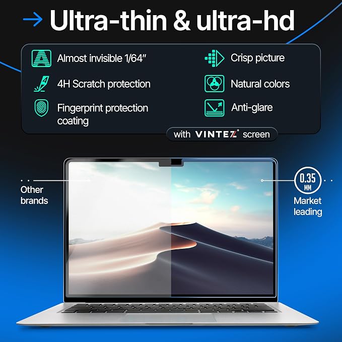 Magnetic Privacy Screen Compatible with MacBook Pro 14" 2021, 2022, 2023, 2024, 2025, M1, M2, M3, M4, M5 Anti-Blue Light Laptop Screen Protector Filter Blue Light Blocking Filter