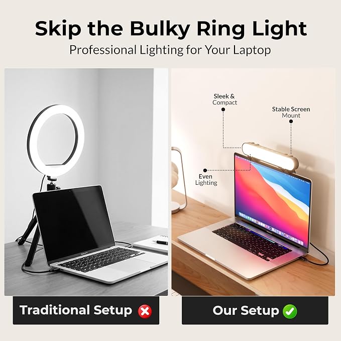 HumanCentric Video Conference Lighting, Laptop Only Webcam Light for Streaming, LED Laptop Light for Video Conferencing, Zoom Lighting for Computer, Upgrade Light for Zoom Meetings