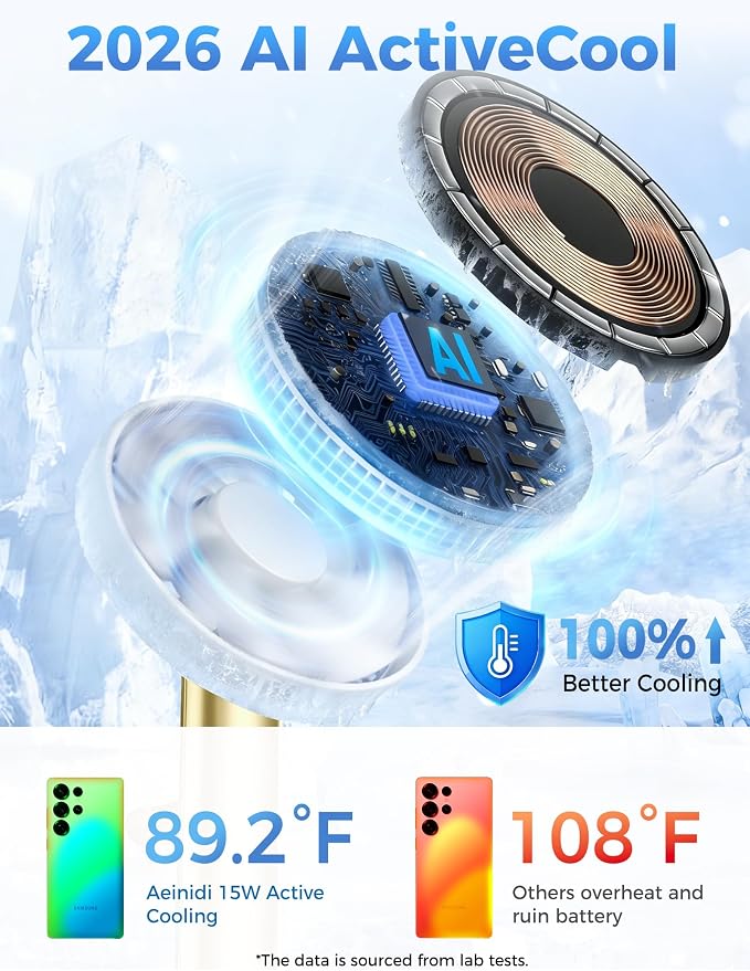 Magnetic Wireless Charger for Samsung, 3 in 1 Super Fast Charging Station Compatible with MagSafe, Phone Charger Stand for Samsung Galaxy S26 Ultra S25 Z Fold/Flip 7, Watch Ultra 8 7 6, Buds 4/3 Pro