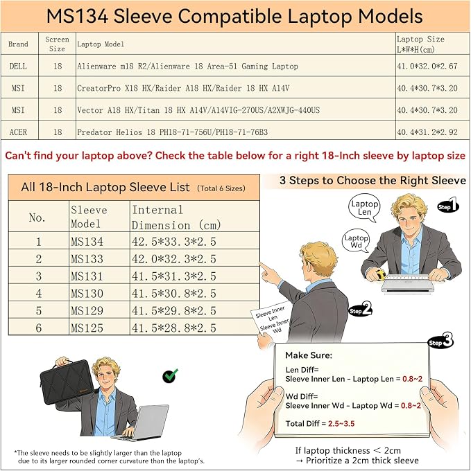 Smatree MS134 Hard Protective 18 inch Laptop Sleeve Case Compatible for DELL Alienware 18 Area-51/m18 R2, for MSI Creator/Raider/Titan/Vector, for ACER Predator Helios 18