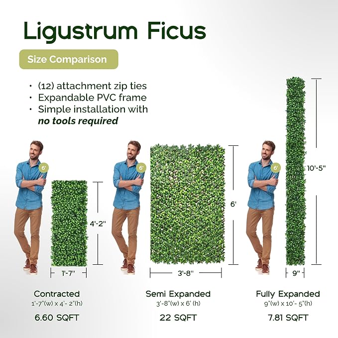NatraHedge 20''X50'' Artificial Privacy Grass Wall Decor, Ficus Leaf, Faux Trellis, Expandable Lattice Panels for Indoor, Outdoor, Garden and Balcony Greenery Wall Fence Screen