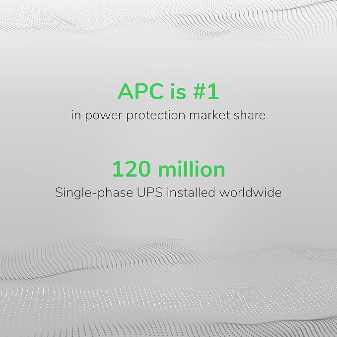 APC Back-UPS 425VA / 255W UPS Battery Backup Surge Protector, 6 Outlets, Small UPS for Router, Modem & Home Office, BE425M