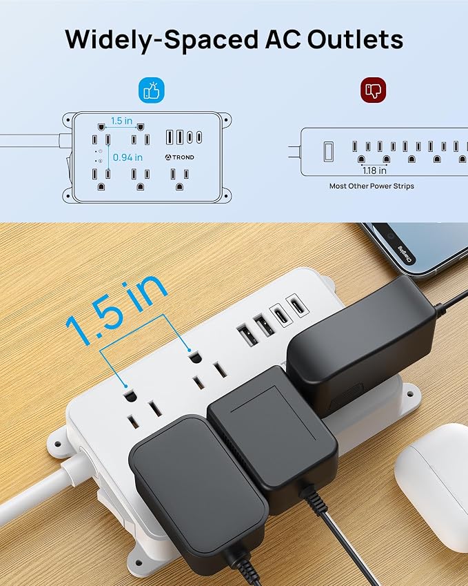 TROND 360° Rotating Power Strip, 5 Widely-Spaced Outlets with 2 USB A and 2 USB C, ETL Listed, 1300J Surge Protector, Wall Mountable, Flat Plug 5ft Extension Cord, for Home Office, Under Desk, White