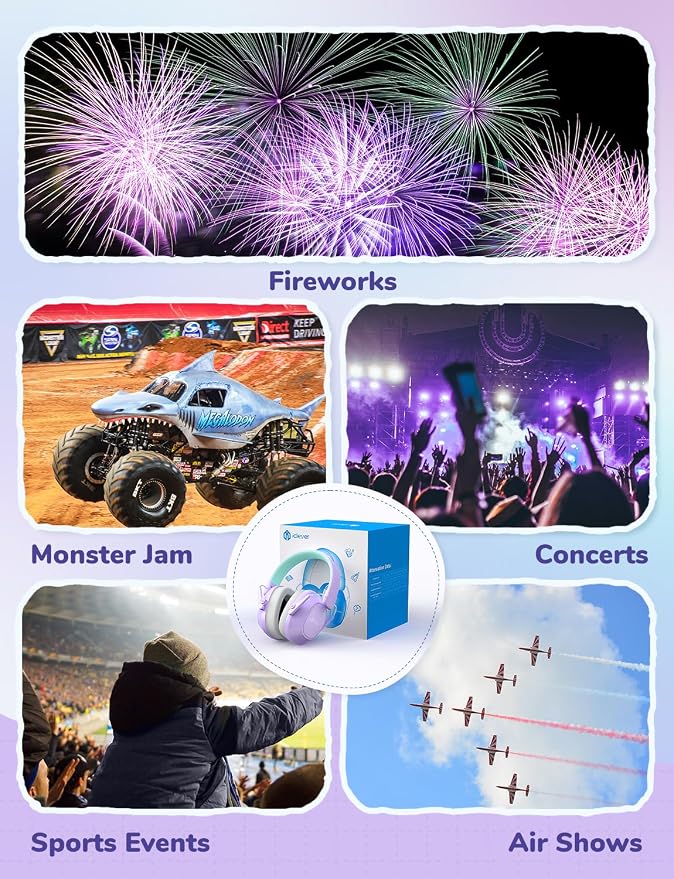 iClever Noise Cancelling Headphones for Kids Adults, SNR 29dB Safety Noise Reduction Ear Muffs for Autism Sensory &Concentration Aid, Ear Hearing Protection for Fireworks/Event/Monster Jam/Concert