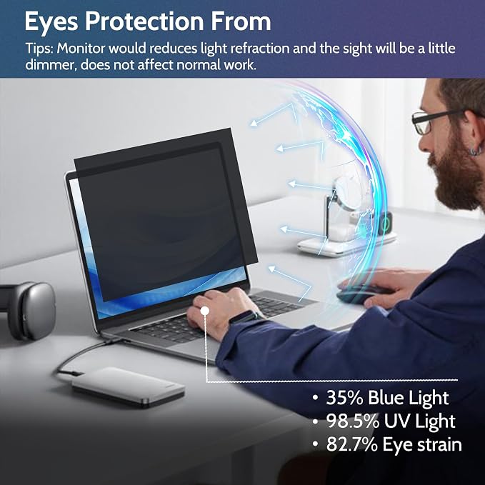 [1 Pack] Twugs Laptop Privacy Screen 15.6 Inch, for 16:9 Aspect Ratio Laptop Screen Privacy Shield, Anti-Glare & Blue Light Filter | Removable Privacy Shield | Screen Protector
