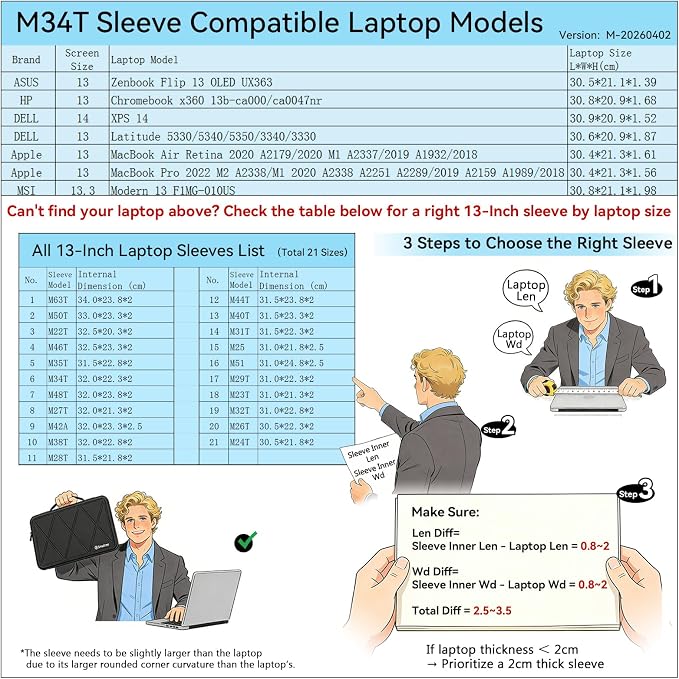 Smatree M34TP Hard Protective 13 inch Laptop Sleeve Case Compatible for Apple MacBook Air Retina/MacBook Pro 2020, for HP Chromebook x360 13b, for DELL Latitude, ASUS Zenbook Flip 13,Pink(X8026TP)
