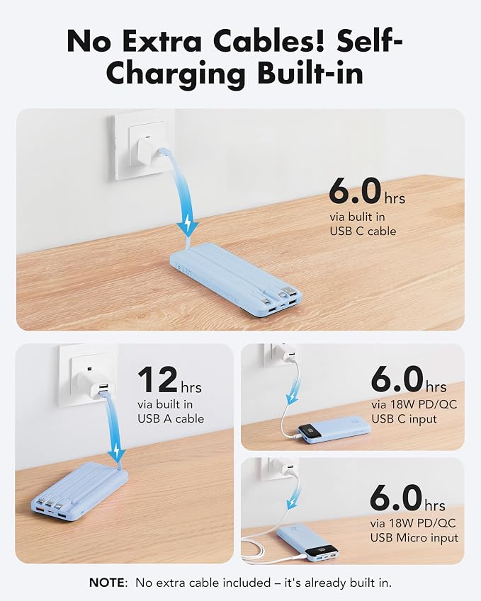 charmast 20000mAh Portable Charger with Built in Cables, 22.5W Travel Power Bank Fast Charging, USB C Cell Phone Battery Pack for iPhone 17/16/15/14/13/12 Series, iPad, Samsung, Android, Tablet