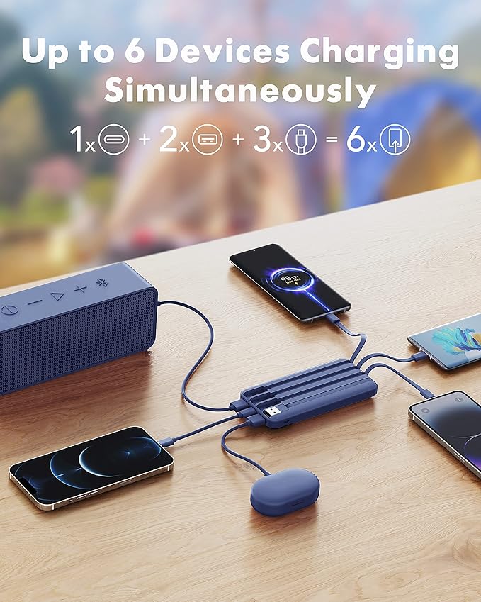 charmast Portable Charger with Built in Cables, Power Bank with Cords Wires, Slim 10000mAh Travel Battery Pack 6 Outputs 3 Inputs 3A Fast Charging for Samsung Google Pixel LG Moto iPhone iPad