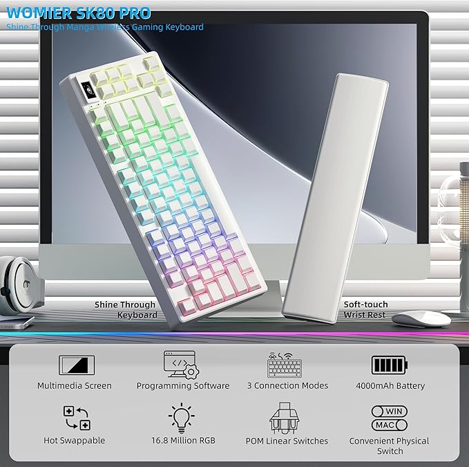Womier 75% Wireless Mechanical Keyboard with Color Multimedia Screen PC Gaming Keyboard, 3-Modes Hot Swappable Shine Through Manga Key Board w/Wrist Rest, Gasket RGB Custom for Mac/Win (SK80 PRO