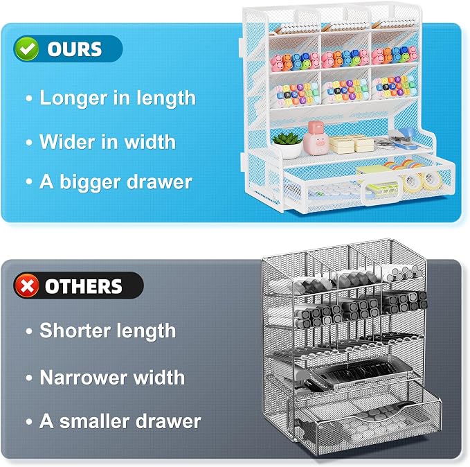 Marbrasse Larger Mesh Desk Organizer with Drawer, Multi-Functional Pen Pencil Holder, Easy Assembly, Desk Organizers and Accessories for Office Art Supplies (White)
