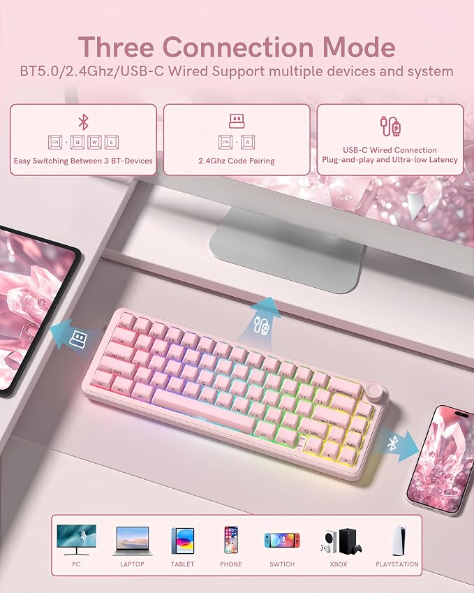 womier L65 60% Pink Mechanical Keyboard with Knob,4000mAh,Tri Mode USB-C/BT5.0/2.4G,RGB Backlit,Hot Swap,Crystal Jelly keycaps,Linear Switch,Gasket Mounted Wireless Gaming Keyboard for PC/Mac