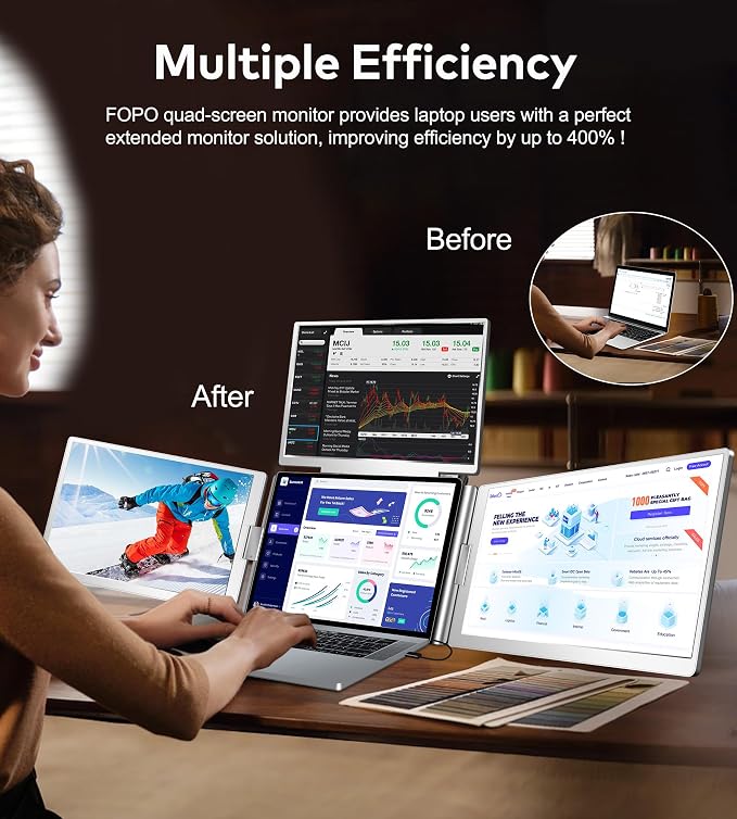 15.6" Laptop Screen Extender Monitor Portable, Quad Monitor, Just 1 Cable for 3 Screens, FHD 1080P IPS Laptop Extender Compatible with Wins/Mac for 13.6" ~ 17.3" Laptops